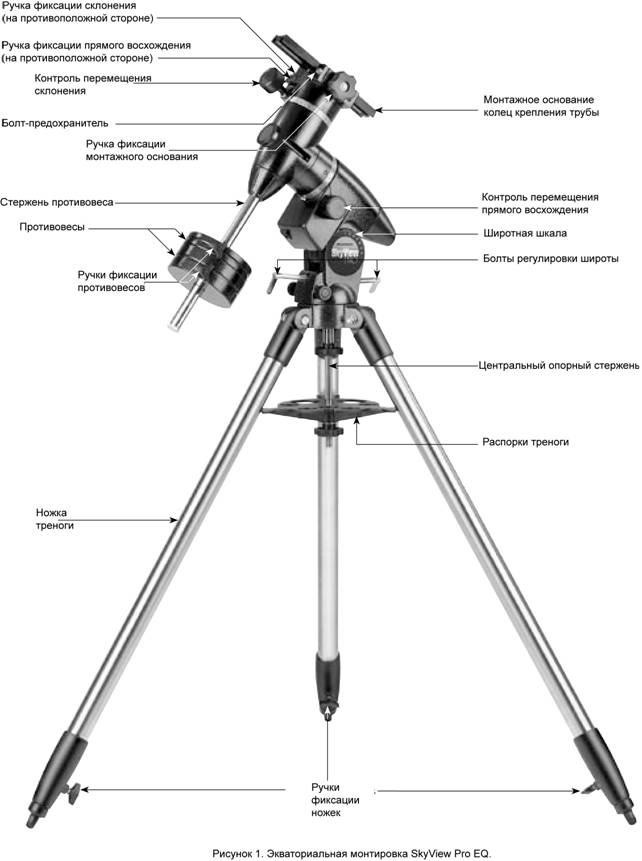 Купить Монтировку для телескопа в магазине