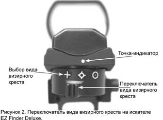 Orion ez finder deluxe clearance