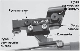 Ez sales finder 2