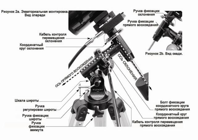 Монтировка для телескопа своими руками чертежи и размеры